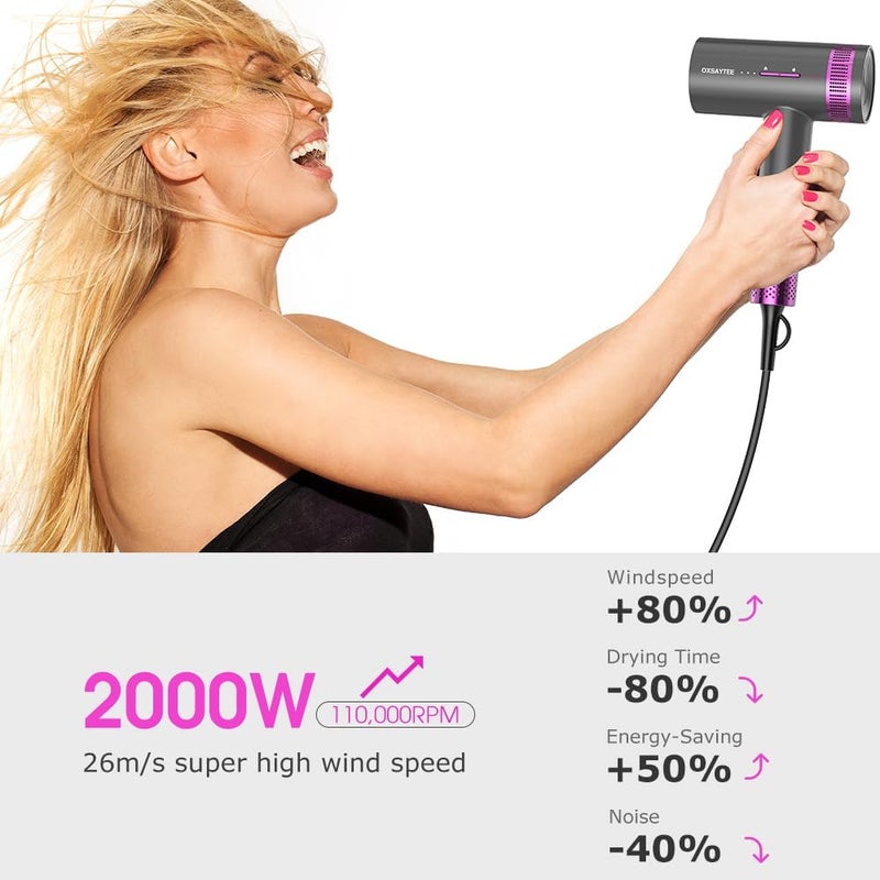 1800W Ionic Hair Dryer, Professional Salon Hair Blow Dryer, 3 Heating/2 Speed/Cold Settings Blow Dryer with 2 Concentrator, 1 Diffuser Foldable Hair Dryer For Home Salon Travel (grey-02) - Image 4