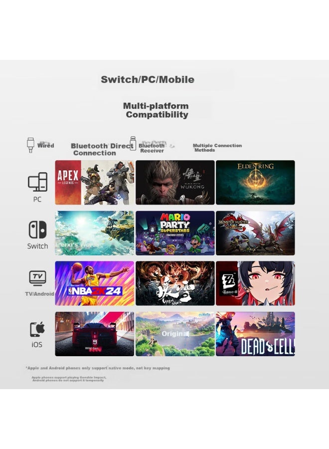 Mobapad Tiger Warrior 2 Wireless Game Controller For Pc Computer Switch2/Switch Bluetooth Steam Xbox Game Peripheral Black Myth Monster Hunter Double Shadow Wonderland Dark Grey - Image 5