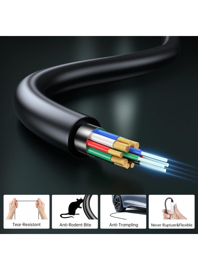FeizLink كابل HDMI ألياف بصرية FeizLink 4K بطول 35 قدم، 4K 60Hz 18Gbps HDR10 HDCP2.3 3D رفيع مرن HDMI 2.0 لجهاز HDTV/صندوق التلفاز/صندوق الألعاب / جهاز العرض 4K - Image 3