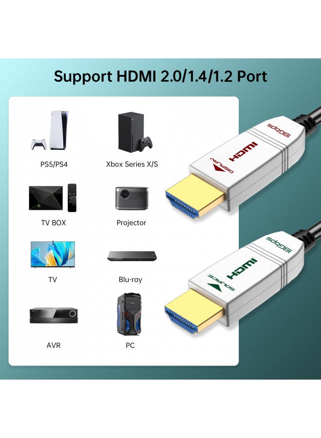 FeizLink كابل HDMI ألياف بصرية FeizLink 4K بطول 35 قدم، 4K 60Hz 18Gbps HDR10 HDCP2.3 3D رفيع مرن HDMI 2.0 لجهاز HDTV/صندوق التلفاز/صندوق الألعاب / جهاز العرض 4K - Image 4