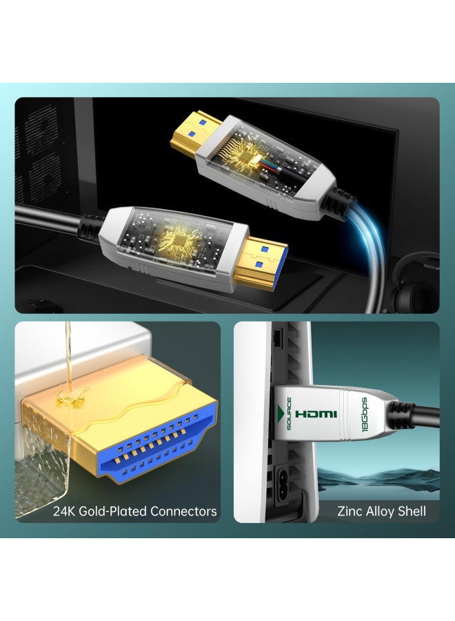 FeizLink كابل HDMI ألياف بصرية FeizLink 4K بطول 35 قدم، 4K 60Hz 18Gbps HDR10 HDCP2.3 3D رفيع مرن HDMI 2.0 لجهاز HDTV/صندوق التلفاز/صندوق الألعاب / جهاز العرض 4K - Image 2