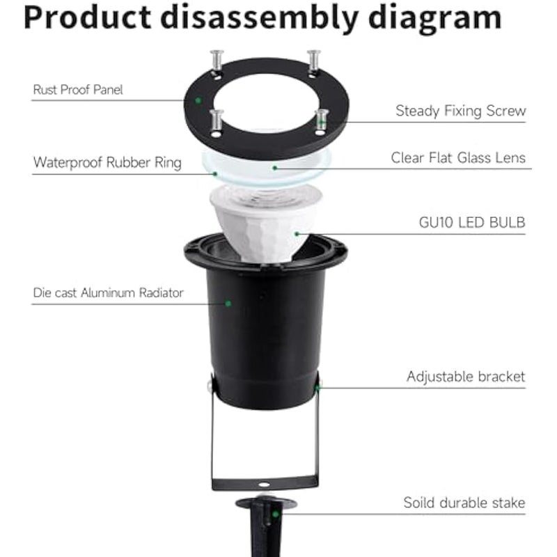 V.nice Landscape Lighting Yard Lights, Outdoor Garden Lights Wired Use of GU10 Bulbs (Not Included), Ground Landscape Lights, Waterproof Outside Spotlight, Outdoor Lights for Yard, House, Lawn (CD-04) - Image 3