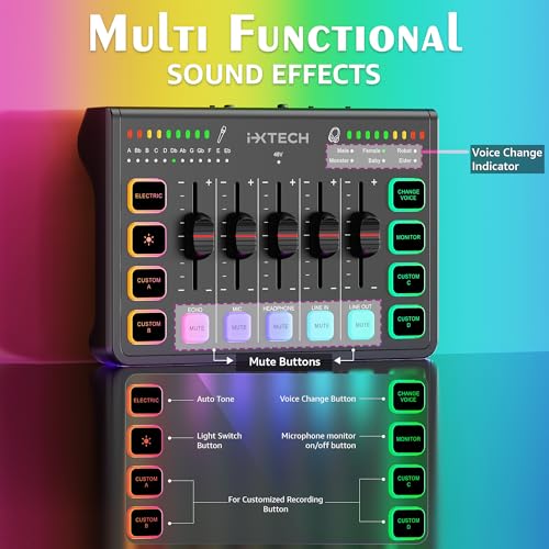 i-XTECH IXTECH Gaming Audio Mixer 4 Channel Soundboard, Streaming RGB PC Audio Interface with XLR Microphone Support, Audio Equalizer for Gaming Podcast Streaming Karaoke, Individual Volume Controls (Black) - Image 4