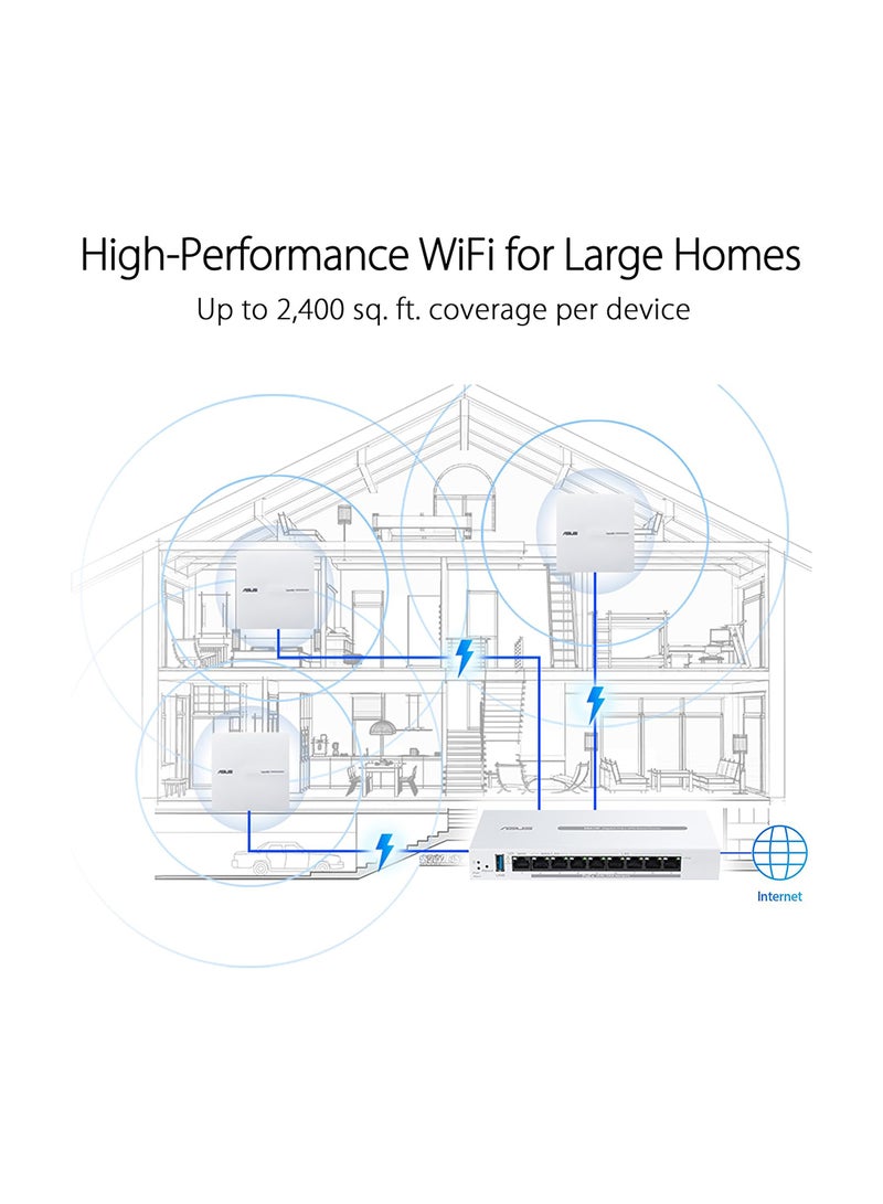 ASUS Expertwifi Eba63 (Ax3000), Dual Band Wifi 6 Access Point, Support Up To 5 Ssids And Vlan, 100+ Devices, Easy Management App, Powered By Poe Or Ac Adapter White - Image 3