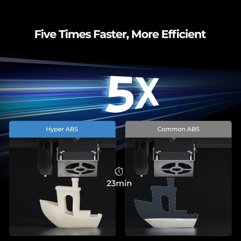 كرياليتي هايبر خيوط ABS الأبيض مادة الطباعة ثلاثية الأبعاد عالية السرعة مقاومة للحرارة - Image 5