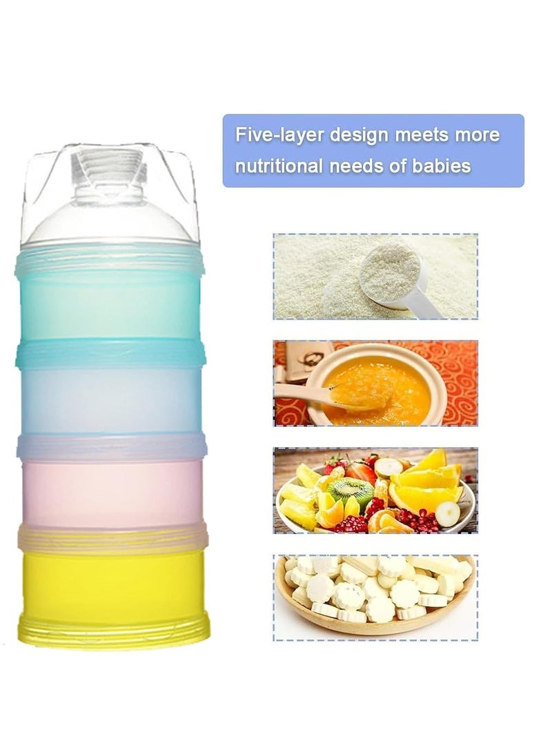 Milk Powder Dispenser Milk Powder Container Baby Formula Milk Powder Feed Milk Powder Dispenser Baby Infant Food Box Snacks Portable Box Milk Powder Box Milk Powder Dispenser Pack of 2 - pzsku/ZA397DBF9B210E26BE167Z/45/_/1729586864/51ff6cb8-1d4d-4a3c-bf62-3614b504031b