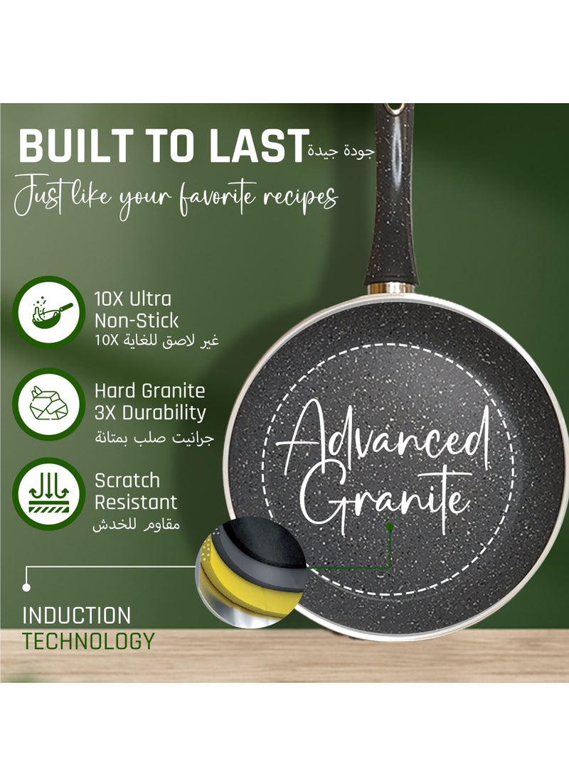 Al-Nokhba - Al-Nokhba Granite Stone Cookware Set, 13-Piece Pots and Pans Non-Stick Set, Includes 3 Lids, 1 Frying Pan, 3 Pots - Scratch-Resistant & Heat-Efficient - Perfect Essentials for Your Kitchen Cooking - Image 1