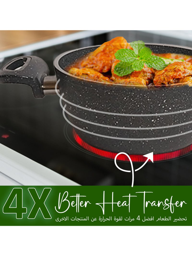 Al-Nokhba - Al-Nokhba Granite Stone Cookware Set, 13-Piece Pots and Pans Non-Stick Set, Includes 3 Lids, 1 Frying Pan, 3 Pots - Scratch-Resistant & Heat-Efficient - Perfect Essentials for Your Kitchen Cooking - Image 1