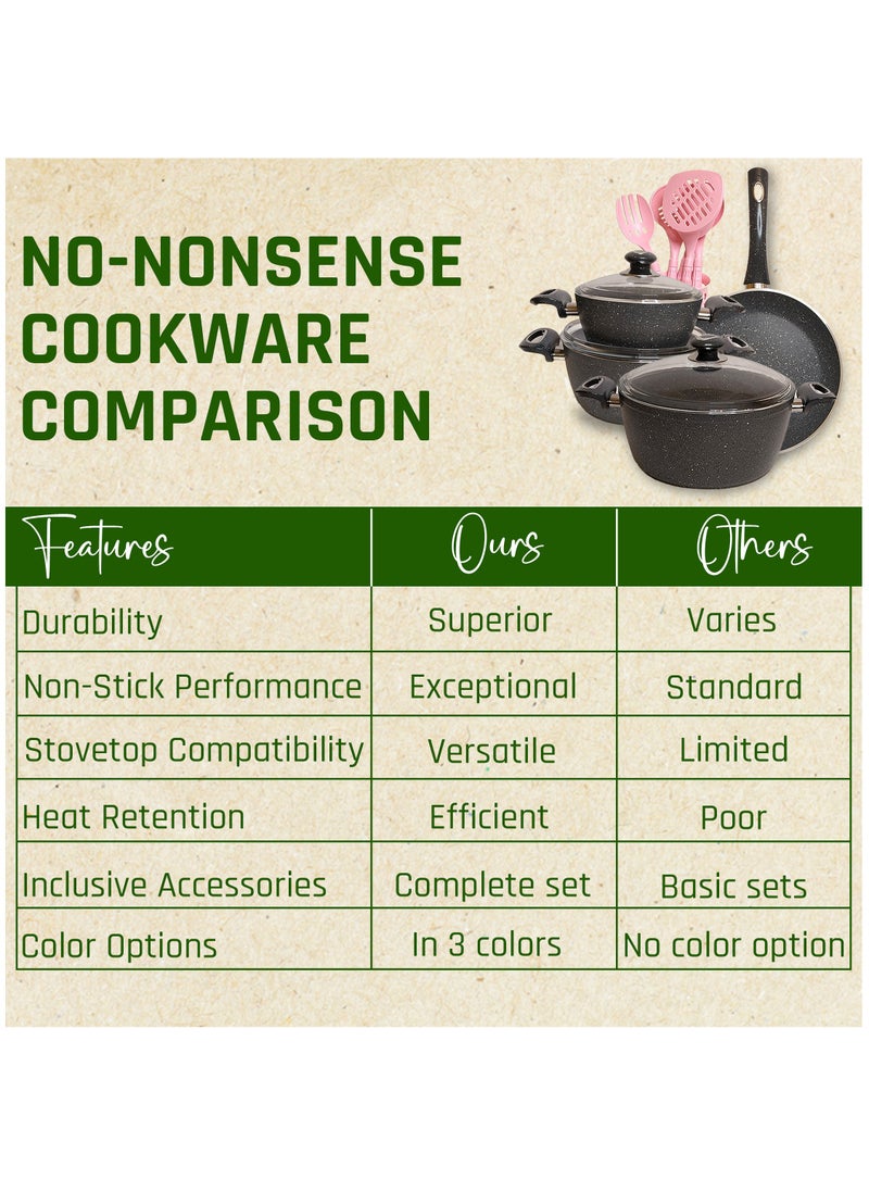 Al-Nokhba - Al-Nokhba Granite Stone Cookware Set, 13-Piece Pots and Pans Non-Stick Set, Includes 3 Lids, 1 Frying Pan, 3 Pots - Scratch-Resistant & Heat-Efficient - Perfect Essentials for Your Kitchen Cooking - Image 1