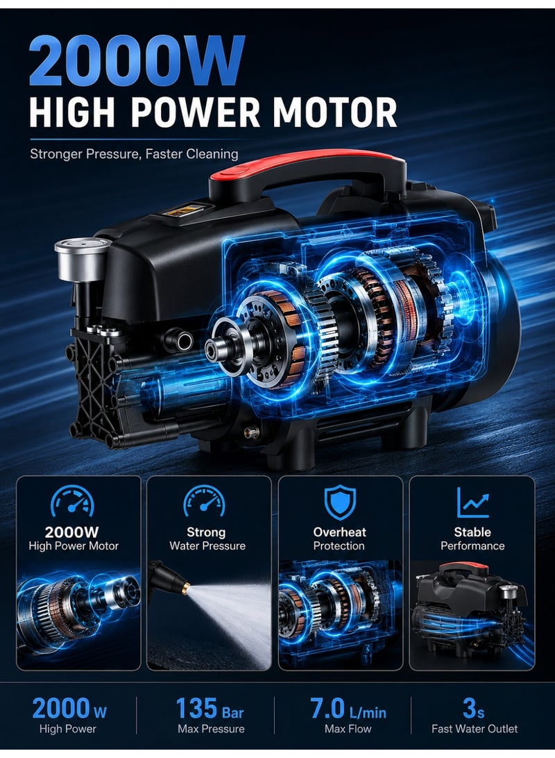 RUIYADA Electric Pressure Washer 3500 Psi Pressure Washers, Car Washer Pressure Pump,Detachable Water Gun, Electric Pressure Washers for Cleaning Cars, Fences, Pool - Image 2