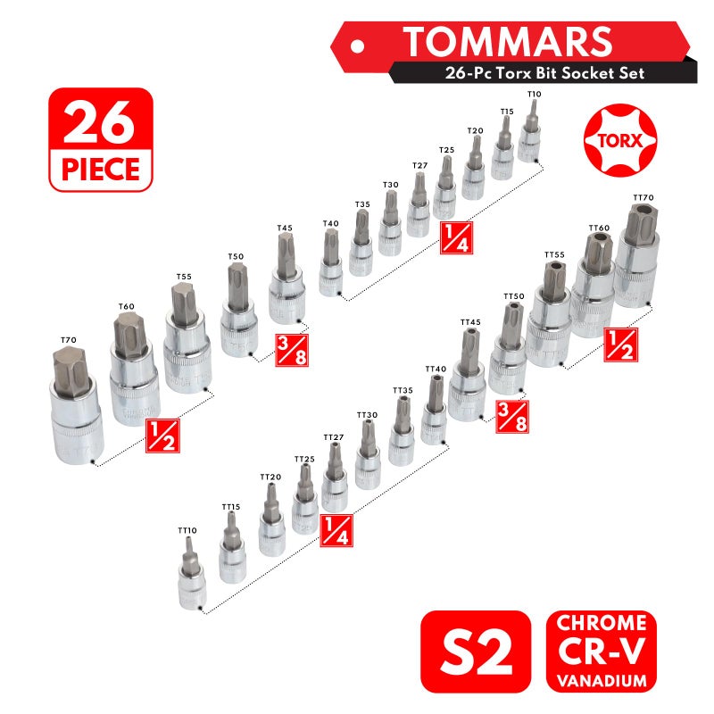 TOMMARS 26-PC Torx Socket Set, Torx Star Tamper Proof Security Bit Socket Set 1/4", 3/8", 1/2" Drive T Sockets T10-T70 & TT10-TT70, S2 Alloy Steel - Image 3