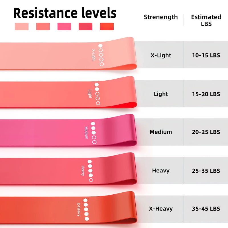 RenoJ Resistance Bands for Working Out, 5-Pack Elastic Exercise Bands for Strength Training, Stretching, Workout; Home Gym Equipment for Women Men, Pilates Yoga Physical Therapy, Leg Glute Arm Exercise Kit - Image 5