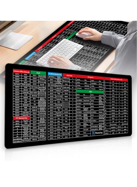 Keyboard Pad, Super Large Anti-Slip Keyboard Pad, with Office Software Shortcuts Pattern, Office Shortcut Mouse Pad, Mousepads for Desk, Mouse and Keyboard Pad, 15.7x35.43in