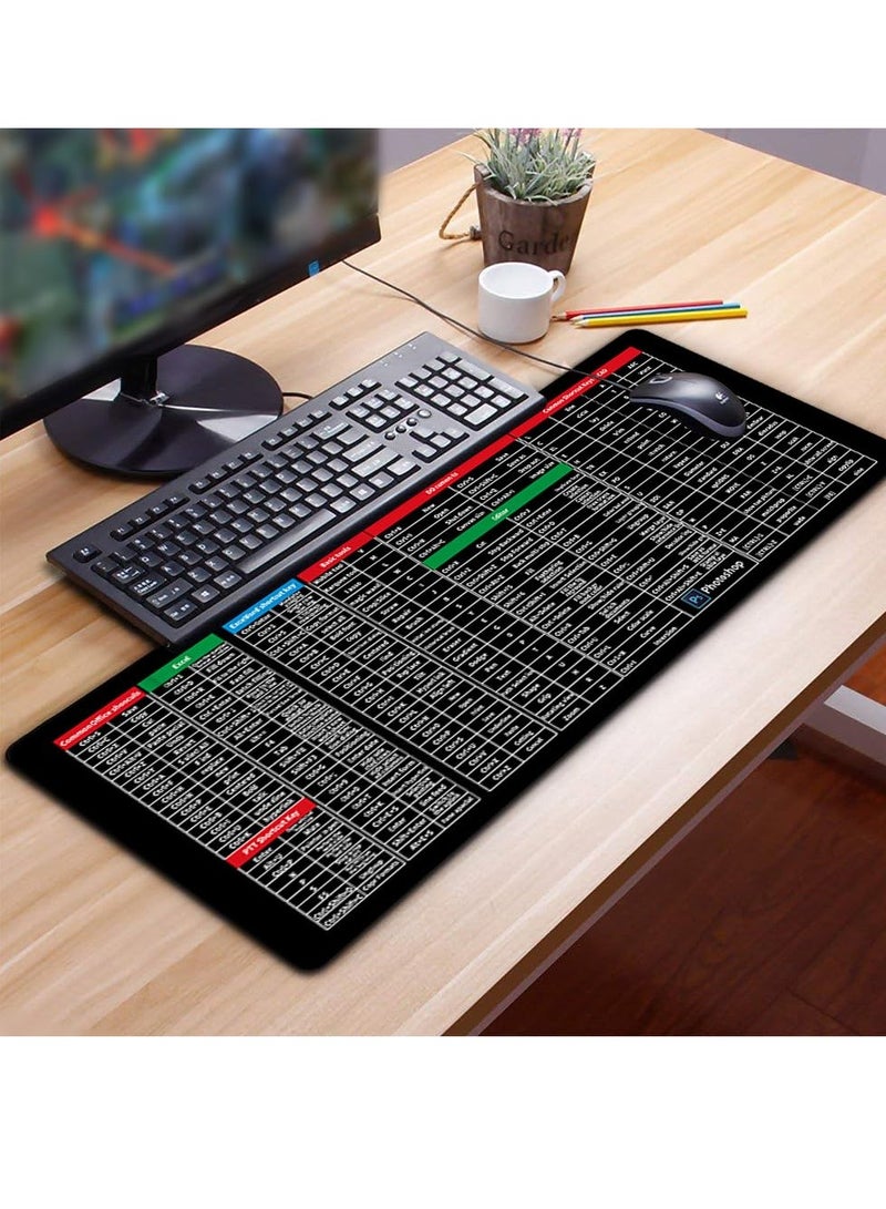 Keyboard Pad, Super Large Anti-Slip Keyboard Pad, with Office Software Shortcuts Pattern, Office Shortcut Mouse Pad, Mousepads for Desk, Mouse and Keyboard Pad, 15.7x35.43in