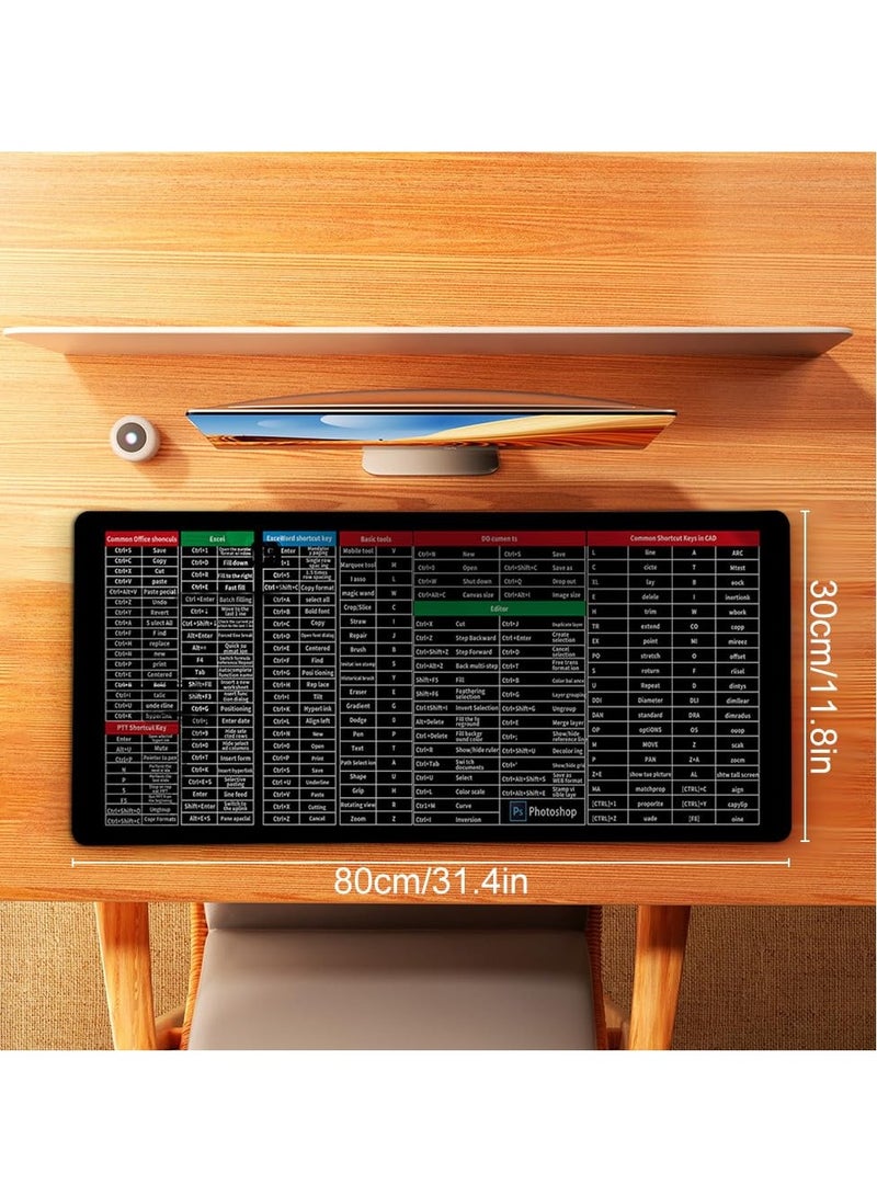 Keyboard Pad, Super Large Anti-Slip Keyboard Pad, with Office Software Shortcuts Pattern, Office Shortcut Mouse Pad, Mousepads for Desk, Mouse and Keyboard Pad, 15.7x35.43in