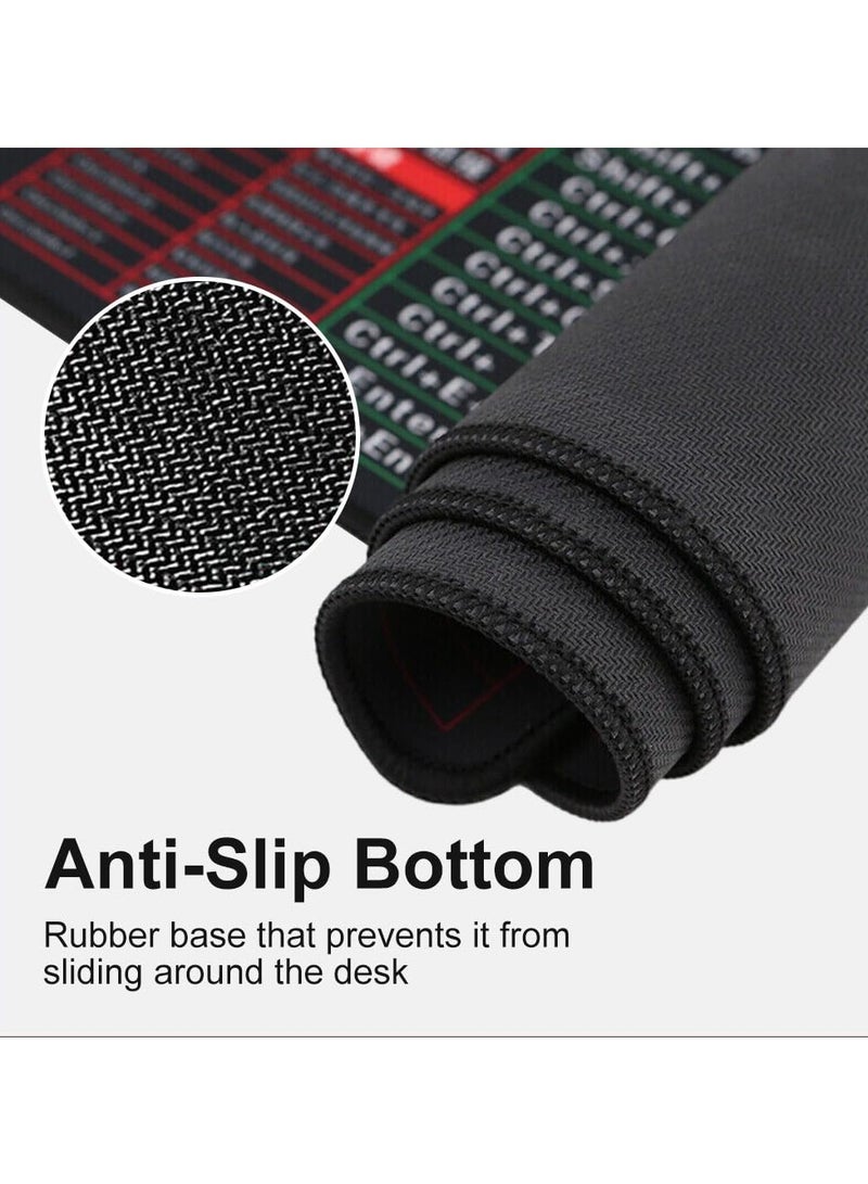 Keyboard Pad, Super Large Anti-Slip Keyboard Pad, with Office Software Shortcuts Pattern, Office Shortcut Mouse Pad, Mousepads for Desk, Mouse and Keyboard Pad, 15.7x35.43in
