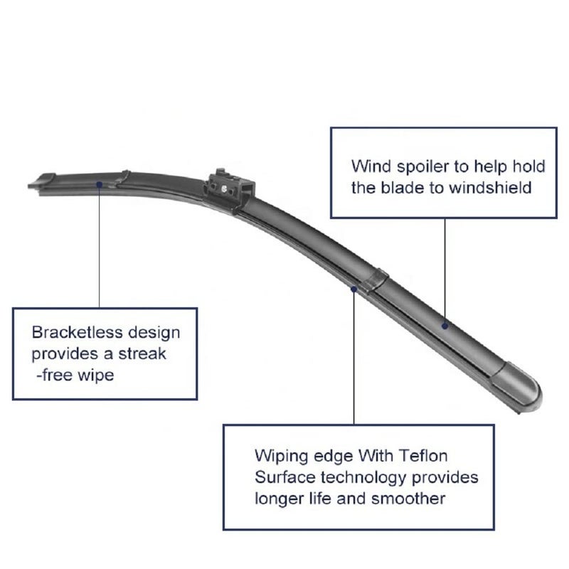 Autoclean Front Wiper Blade For Mercedes Benz CLA/GLA (pack of 2) - Image 3