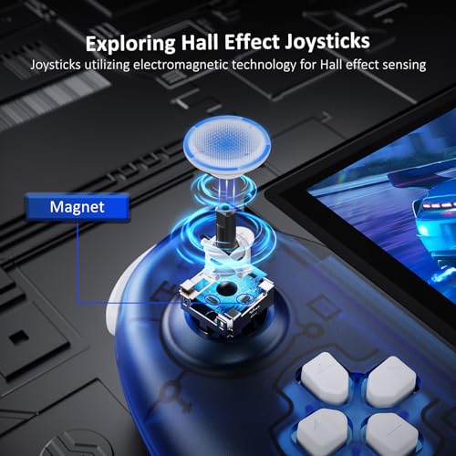 NexiGo Hall Effect Gripcon with Kickstand and HDMI Out for TV Docking Hall Sensing Joystick for SwitchSwitch OLED Handheld Mode 4K1080P Supported HDMI and USB 30 Port Blue - Image 3