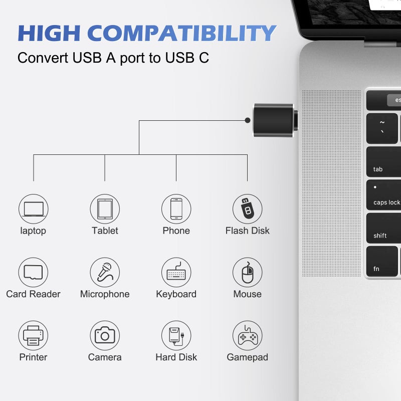 zikker USB C to USB Adapter for Apple Watch USBA Female to USBC Male Adapter for iPhone, Airpods, MacBook, Samsung - Image 2