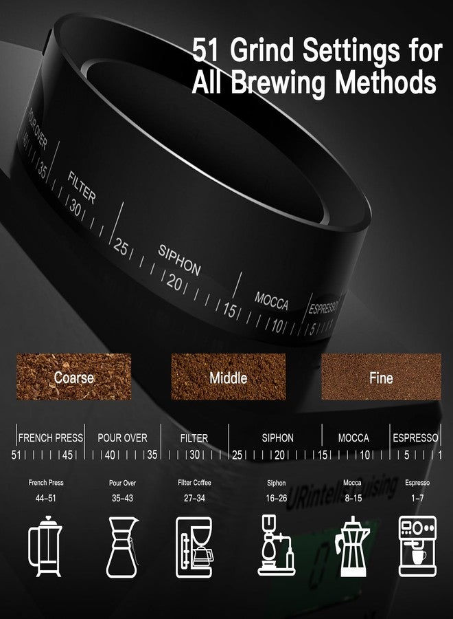 URintells Cuising Espresso Grinder, Burr Coffee Grinder with 51 Grind Settings, Precision Timer, Stainless Steel Coffee Grinder with Easy Cleaning, Anti-Static Design & 3 Operation Modes - Image 2