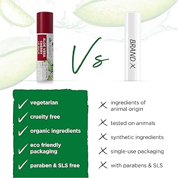 dr.organic Dr Organic Aloe Vera Cherry Lip Balm Moisturising SPF 15 Mens Womens Natural Vegetarian CrueltyFree Paraben SLSFree Recycled Recyclable Organic 57ml Packaging may vary - Image 5