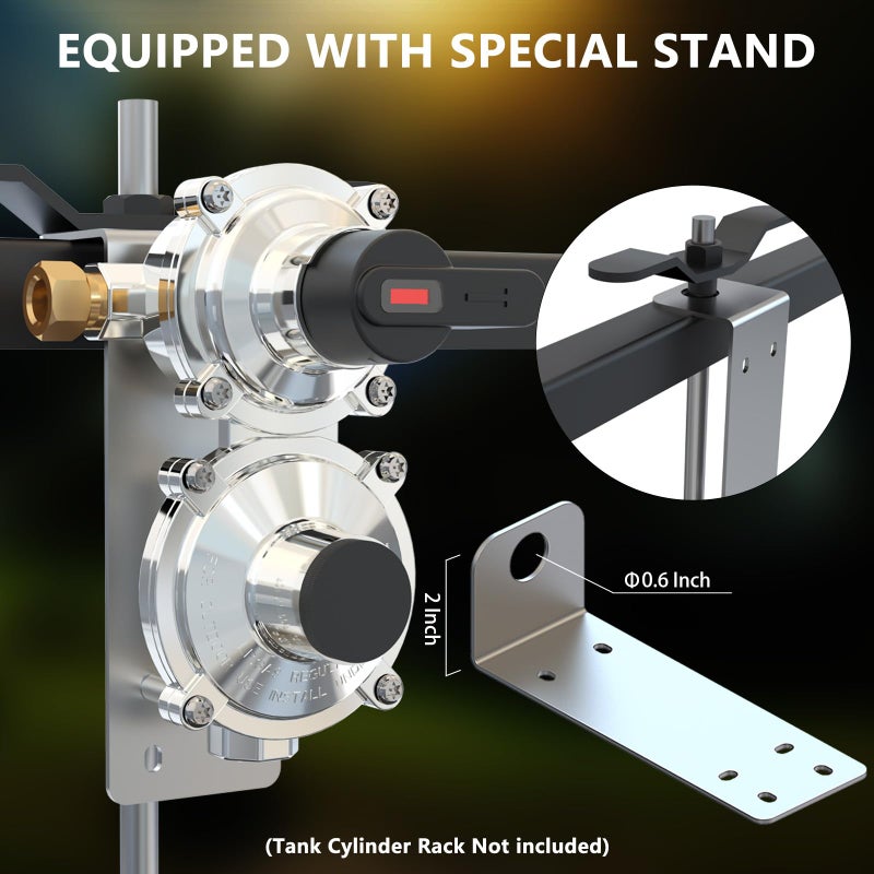MEFUN New RV Propane 2-Stage Auto Changeover LP Propane Gas Regulator-2 Tank with Two 18" RV Pigtail Propane Stainless Braided Hoses with Gauge Dual Propane Tank Regulator for RVs, Vans,Trailers,Campe - Image 3