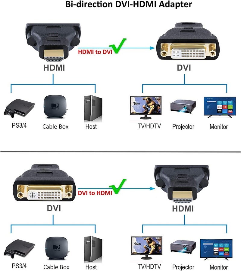 ETZIN ETZIN DVI to HDMI Adapter Converter HDMI Male to DVI 24+5 Female Converter Adapter, HDMI to DVI Converter Gold Platted 1080P for HDTV Projector Monitor etc. - Image 1
