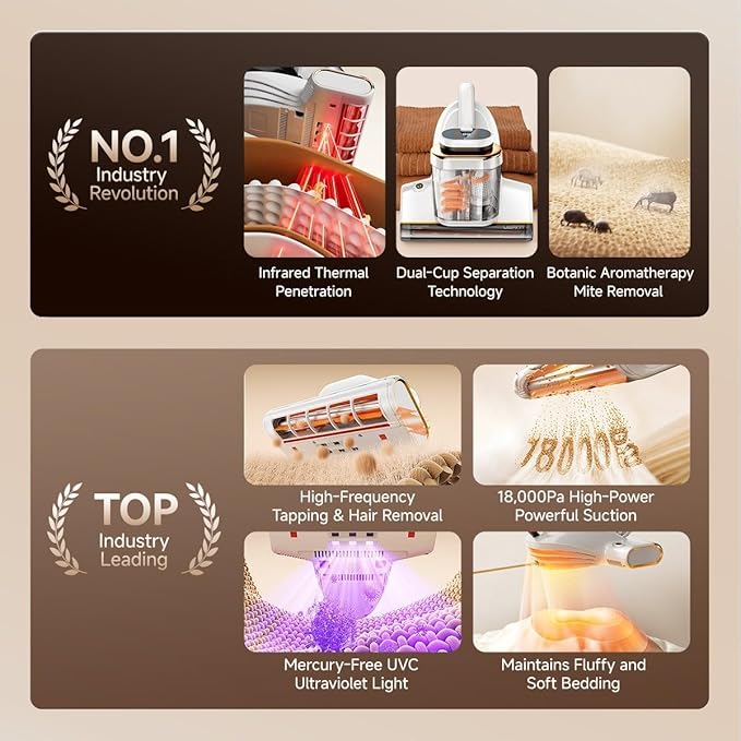 UWANT مكنسة UWANT M700 لإزالة العث 18000Pa، UV، فوق صوتية، تحت حمراء وعلاج بالروائح، تعقيم هواء ساخن 65°C، إزالة شعر الحيوانات الأليفة والعث، منظف الأسرة والأرائك، ضمان لمدة سنتين - Image 3