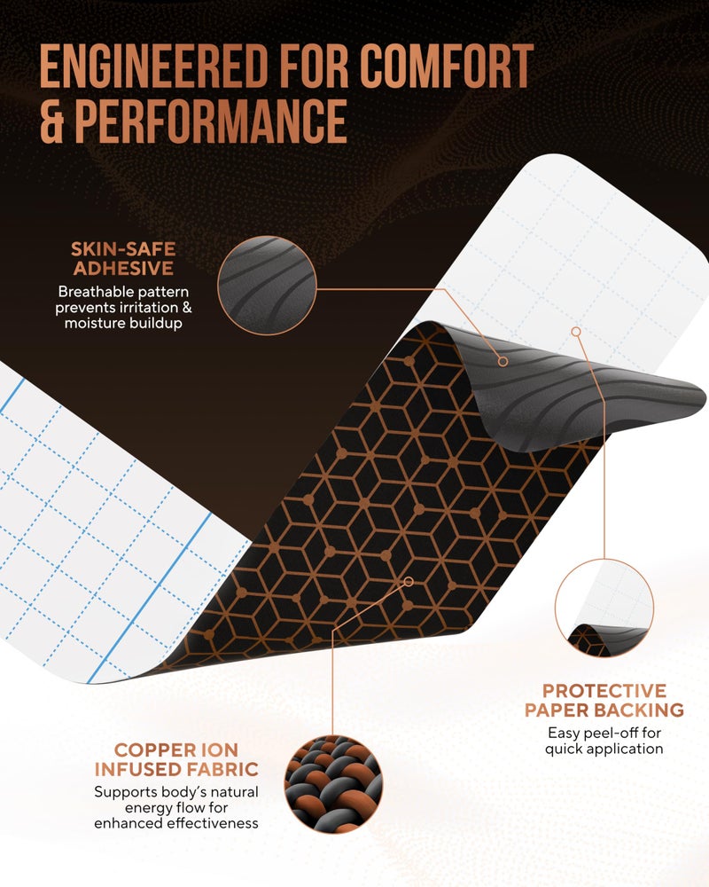 TheraCopper Copper Infused Kinesiology Tape – 2 Rolls (40 Precut Strips) – Advanced Waterproof Kinesiology Tape for Shoulder, Elbow, Bowling Wrist, Weightlifting, Muscle Strain & Joint Support (Black) - Image 5