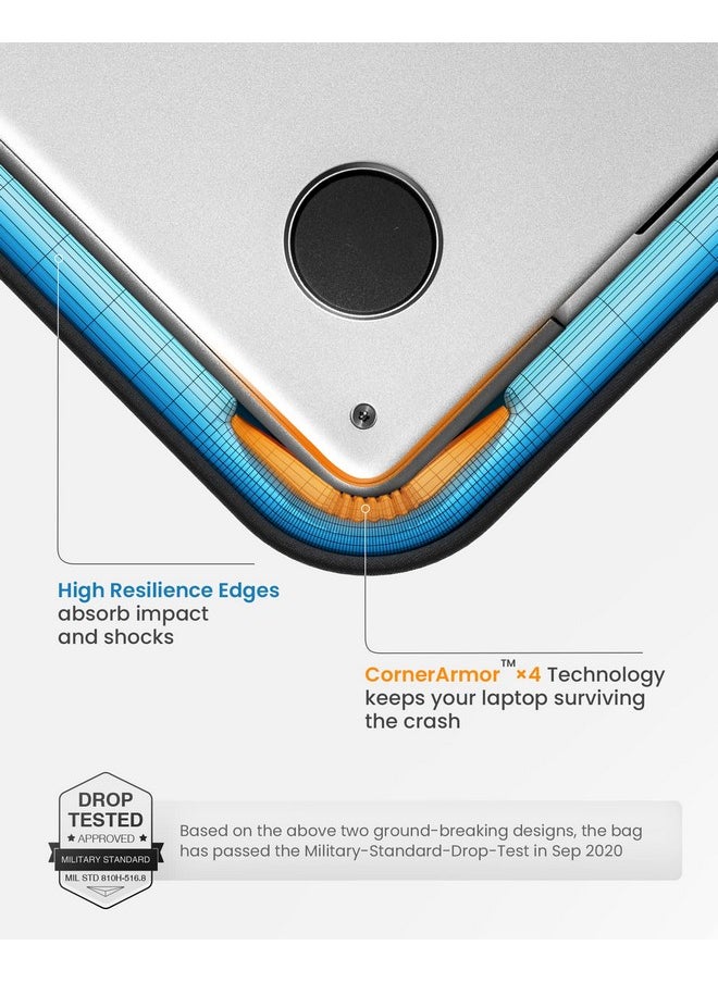 توم توك جراب حماية للكمبيوتر المحمول 360° من tomtoc لجهاز MacBook Air M3/A3113 2024، M2/A2681، MacBook Pro M2/A2686 M1/A2338 2024-2016، جراب مقاوم للماء لجهاز MacBook لجهاز iPad Pro M4/iPad Air M2 2024 مقاس 13 بوصة  - Image 3