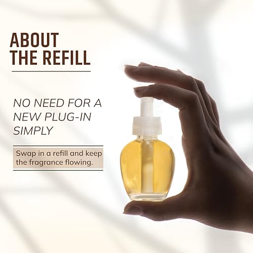 Aromahpure Plug-in Air Freshener Refill (30 ml) | Golden Sands Fragrance | Fragrance Refill Lasts Up to 30 Days | Home & Office Air Freshener | Ideal for Living Rooms, Bedrooms, Bathrooms - Image 4