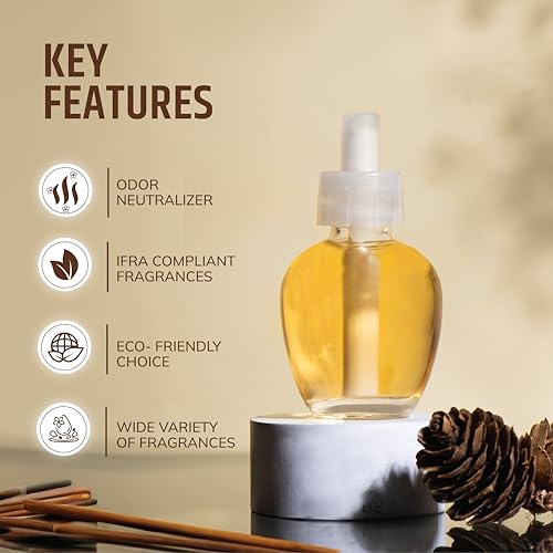 Aromahpure Plug-in Air Freshener Refill (30 ml) | Golden Sands Fragrance | Fragrance Refill Lasts Up to 30 Days | Home & Office Air Freshener | Ideal for Living Rooms, Bedrooms, Bathrooms - Image 5