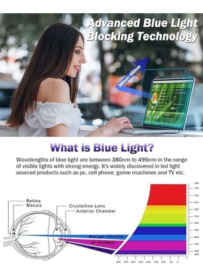 erorex - 2 Pack Anti Blue Light Matte Laptop Screen Protector Compatible With 2016 2019 Macbook Pro 15 Model A1707 A1990 Eye Protection Anti Glare And Anti Scratch Screen Filter - Image 1