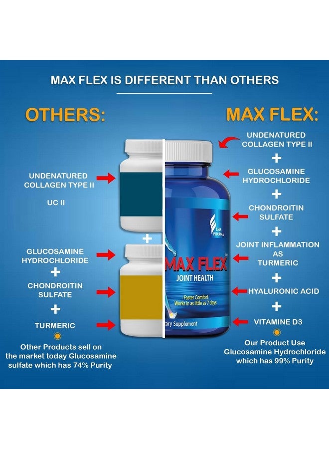 Generic MAX FLEX UC-II, Collagen Supplement for Joint Health - Advanced Joint Support Supplement with Glucosamine, Chondroitin, Joint Inflammatory Relief as Turmeric - Gluten Free - 60 Tablets, 2 Tablets/Day  - Image 4