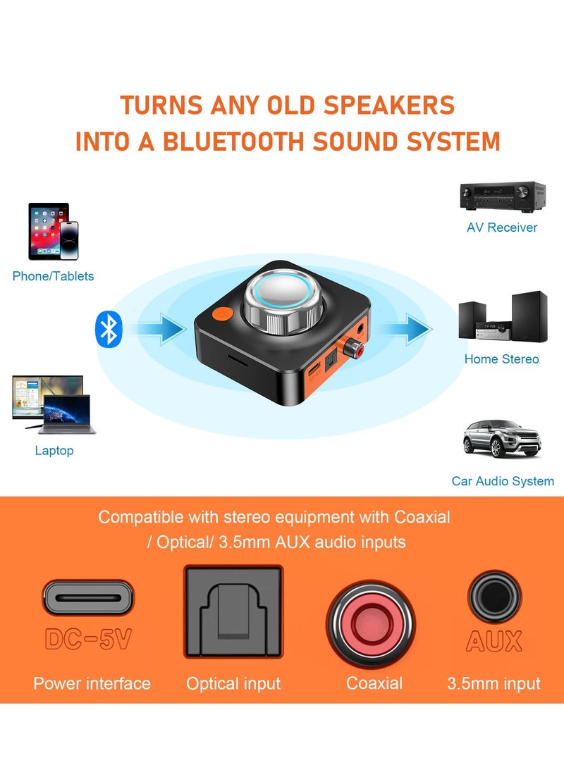 SYOSI Bluetooth Audio Receiver Adapter, Bluetooth 5.1 Audio Receiver Adapter, 3D Surround Stereo Audio Receiver for Sound System/Phones/Tablets/Headphone, Low Latency Bluetooth Audio Adapter Receiver  - Image 3