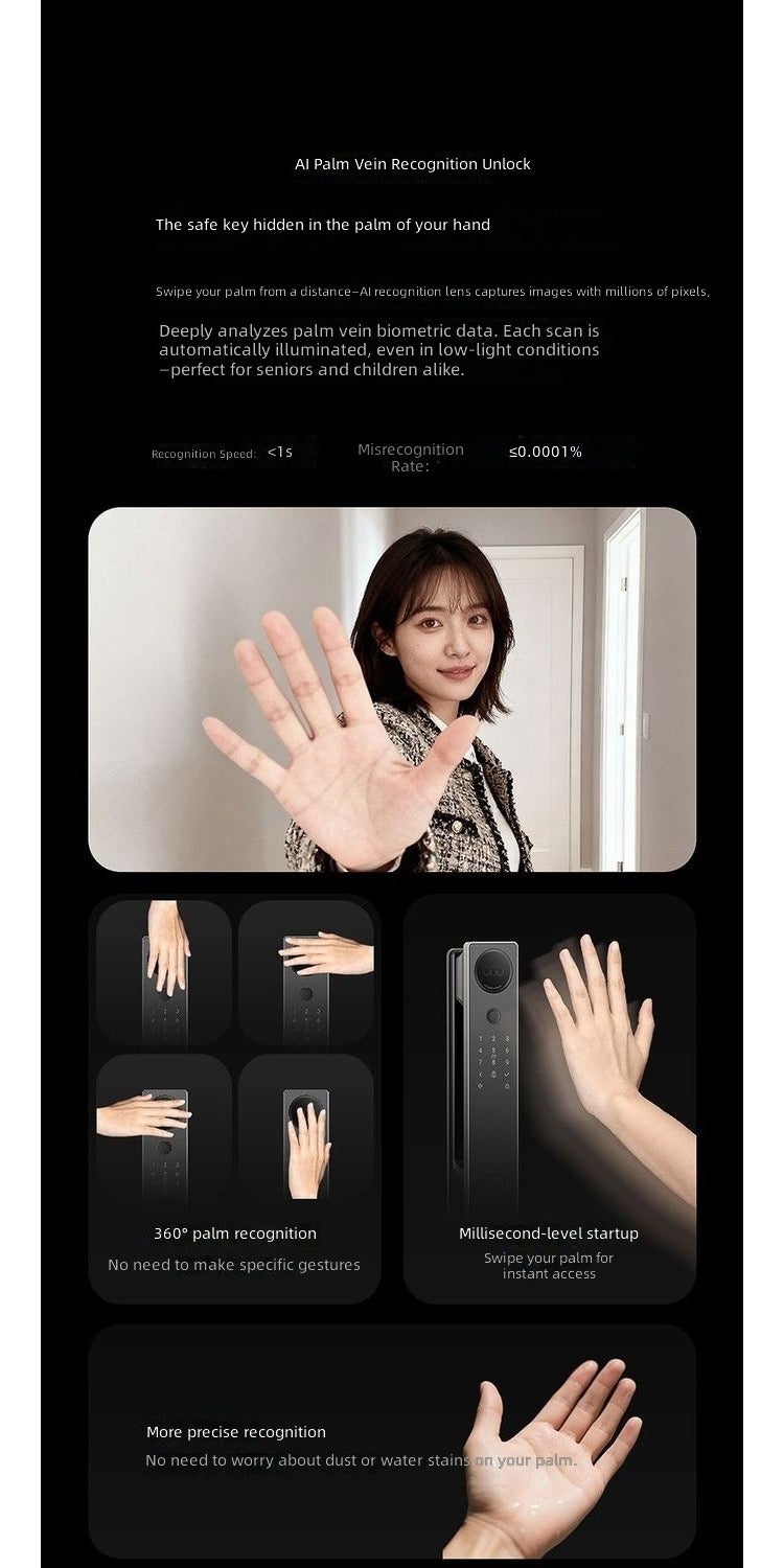 Haier P350 Smart Lock – 3D Face Recognition, Fingerprint, Password, IC Card, Full-Automatic, Large Screen - Image 3