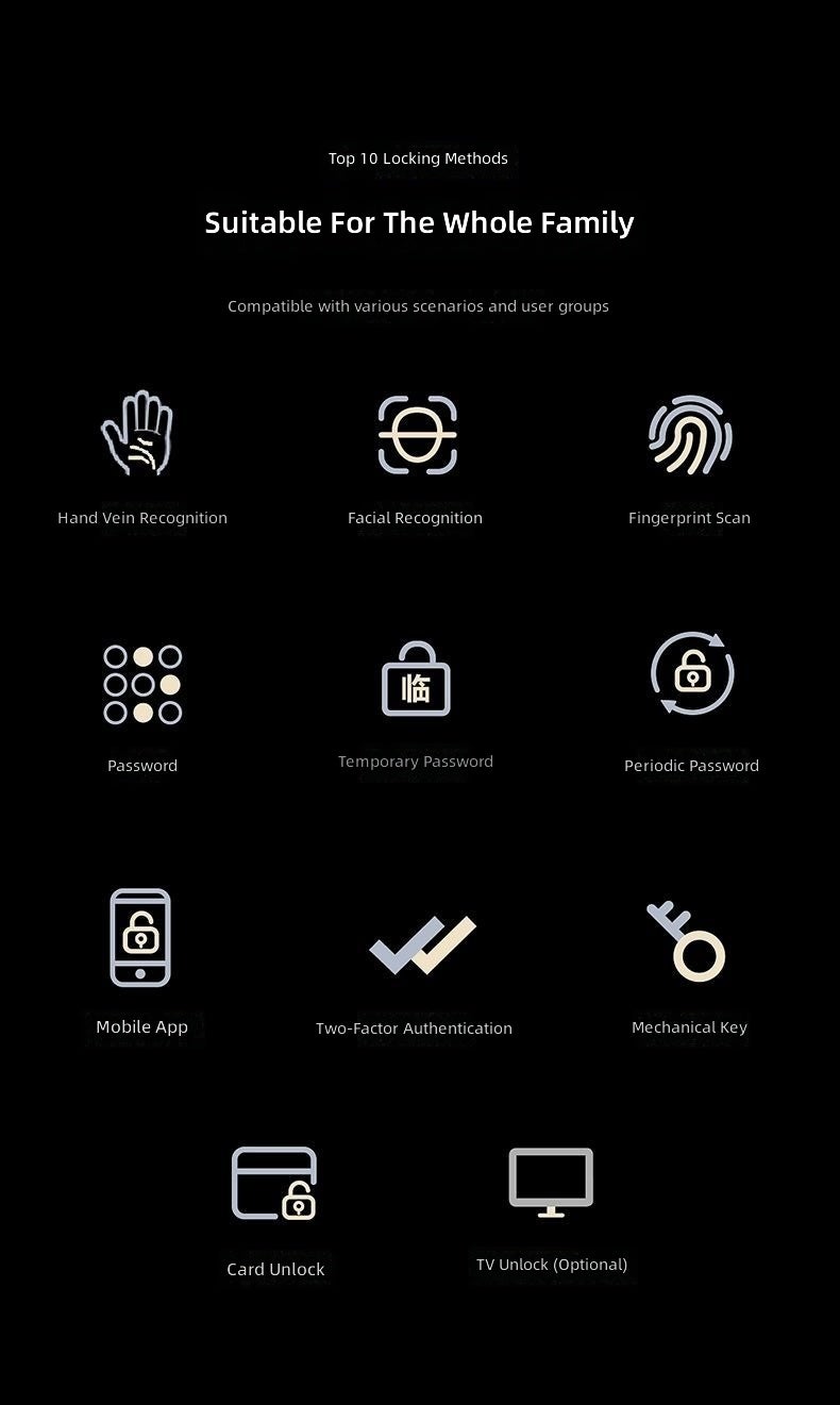 Haier P350 Smart Lock – 3D Face Recognition, Fingerprint, Password, IC Card, Full-Automatic, Large Screen - Image 4