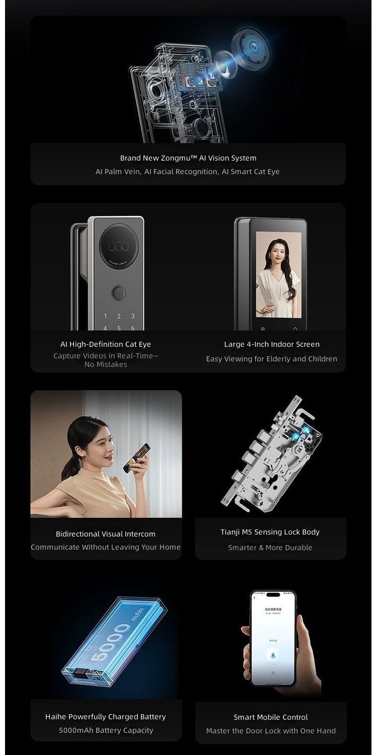 Haier P350 Smart Lock – 3D Face Recognition, Fingerprint, Password, IC Card, Full-Automatic, Large Screen - Image 2