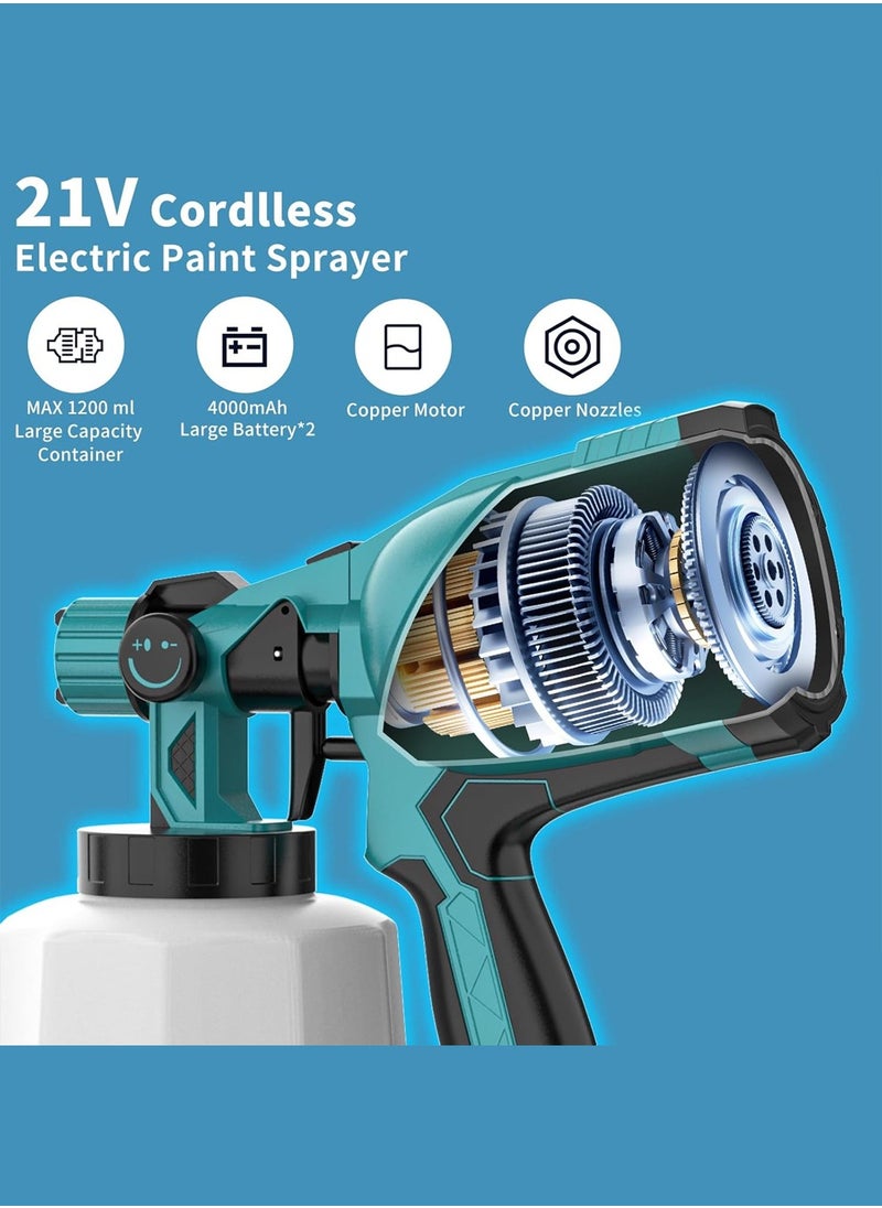 Arabest Cordless Paint Sprayer 21V   Paint Sprayer Power Paint & HVLP Sprayer Gun Battery Powered Paint Sprayer 800 ML Container for Painting Ceiling Fence  - Image 5