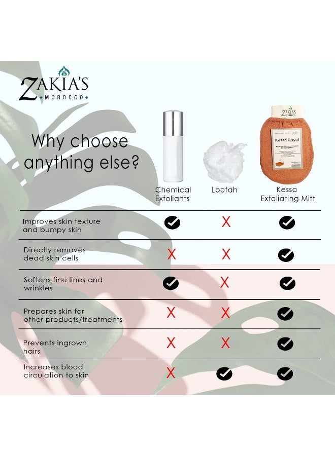 Zakia's Morocco Kessa Exfoliating Scrub Glove - Teal Blue - Image 4