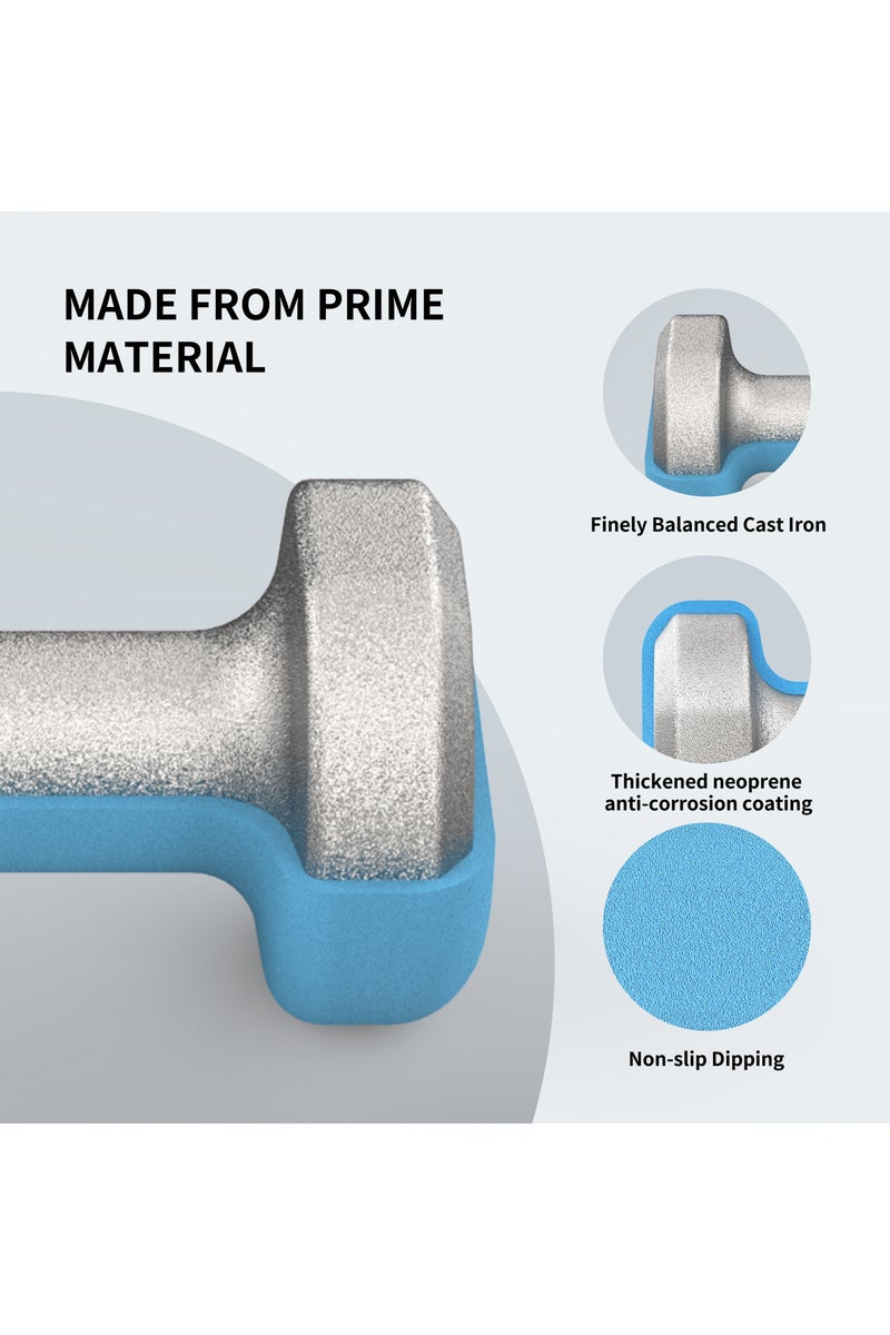 PROIRON مجموعة دمبلز نيونبرين من بروإيرون أوزان تمارين ولياقة بدنية (مجموعة دمبلز 1 كجم 2 كجم 3 كجم مع حامل دمبلز) - Image 3