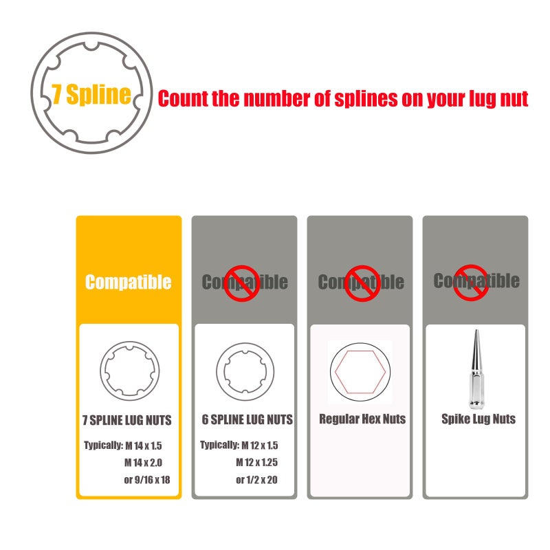 VEXPLO Fuel Wheel Lug Nut Key 7 Spline Socket Wrench Replacement Aftermarket Lug Nuts for 14x1.5, 14x2.0, 9/16 Inch (Pack 2) - Image 3