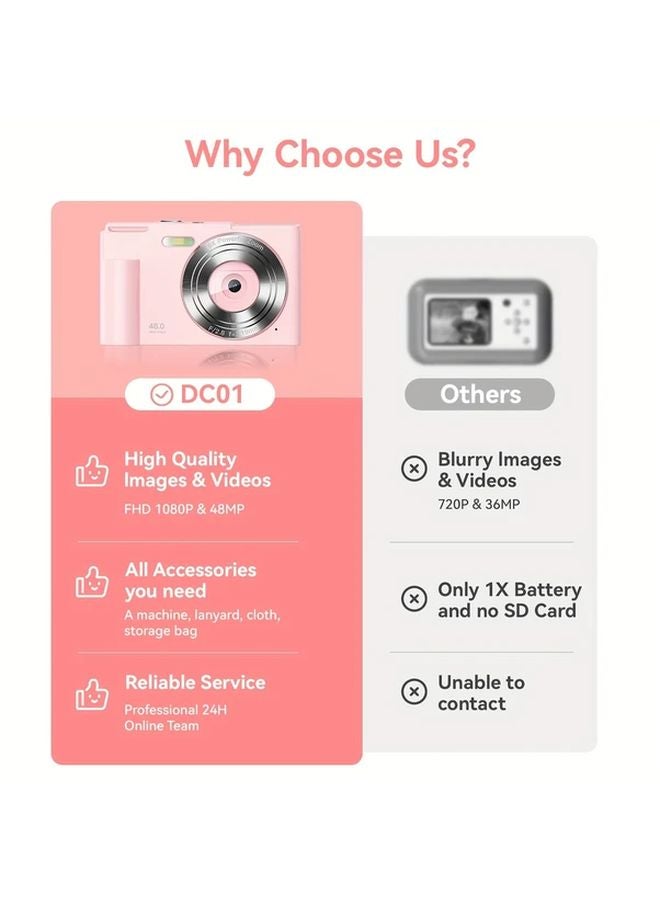 Rivgot Pink Digital Camera 16x Zoom 32GB SD Card Fill Light Stabilization Anti Shake USB Rechargeable - Image 3