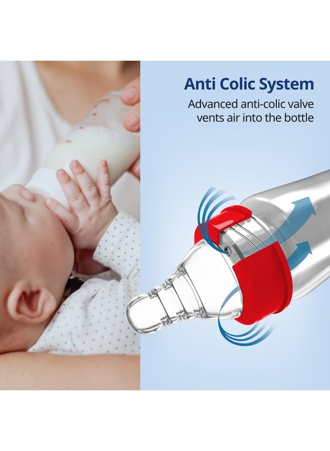 Luvlap Anti-Colic Essential Teat/Nipple for Slim Neck Bottle, 4pcs, Fast Flow, 6m+ - Image 4