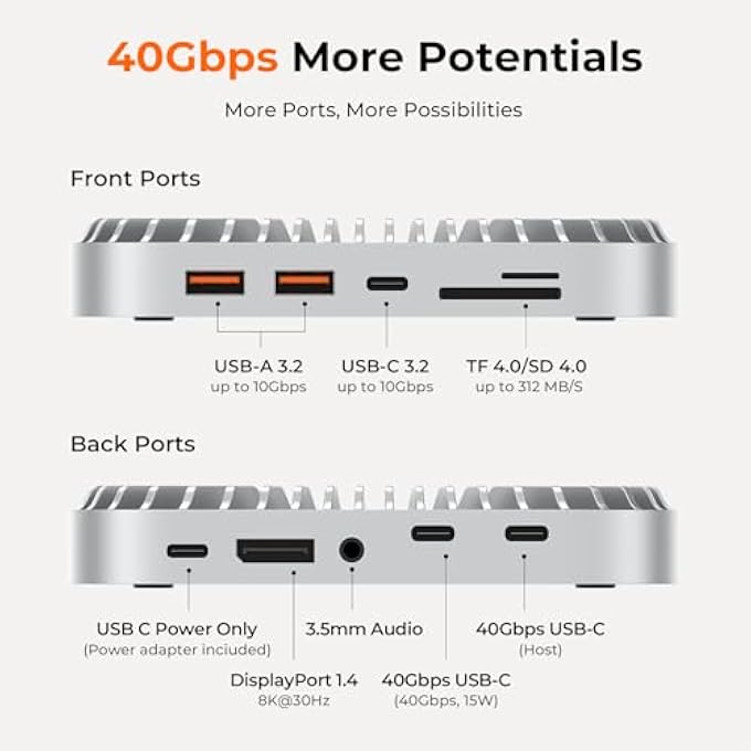 rayihni 40G MAC MINI M4 DOCK & STAND WITH 8T NVME SSD ENCLOSURE, 2X USB-A 3.2 10GBPS, USB-C 3.2 10GBPS, SD/TF 4.0, 65W POWER, 8K DP, 3.5MM AUDIO - ULTIMATE MAC MINI M4 ACCESSORIES & HUB - Image 2