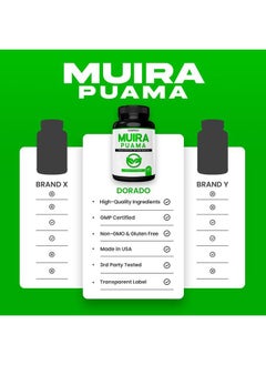 DORADO NUTRITION Muira Puama Root Extract 1000mg for Men and Women - Premium Capsules - 60 Count - Zero Fillers - Third Pary Tested - Gluten Free & Non-GMO - USA Made - Quality Guarantee - Tested for Potency & Purity  - Image 5