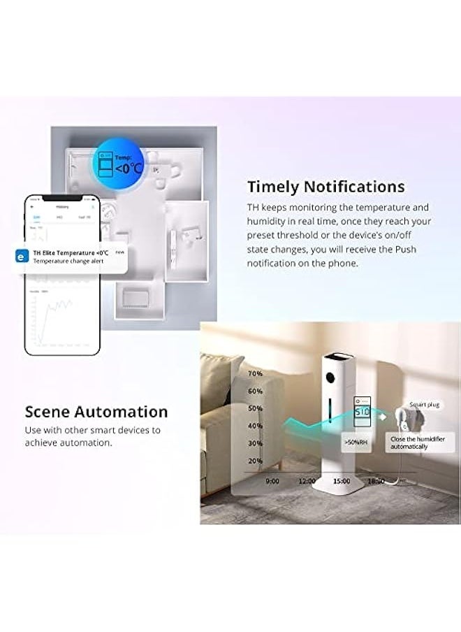 SONOFF - TH Elite 16A/20A WiFi Smart Switch Temperature and Humidity Monitoring Switch Smart Home work with DS18B20/ THS01/ RL560 (THR316D) - Image 1