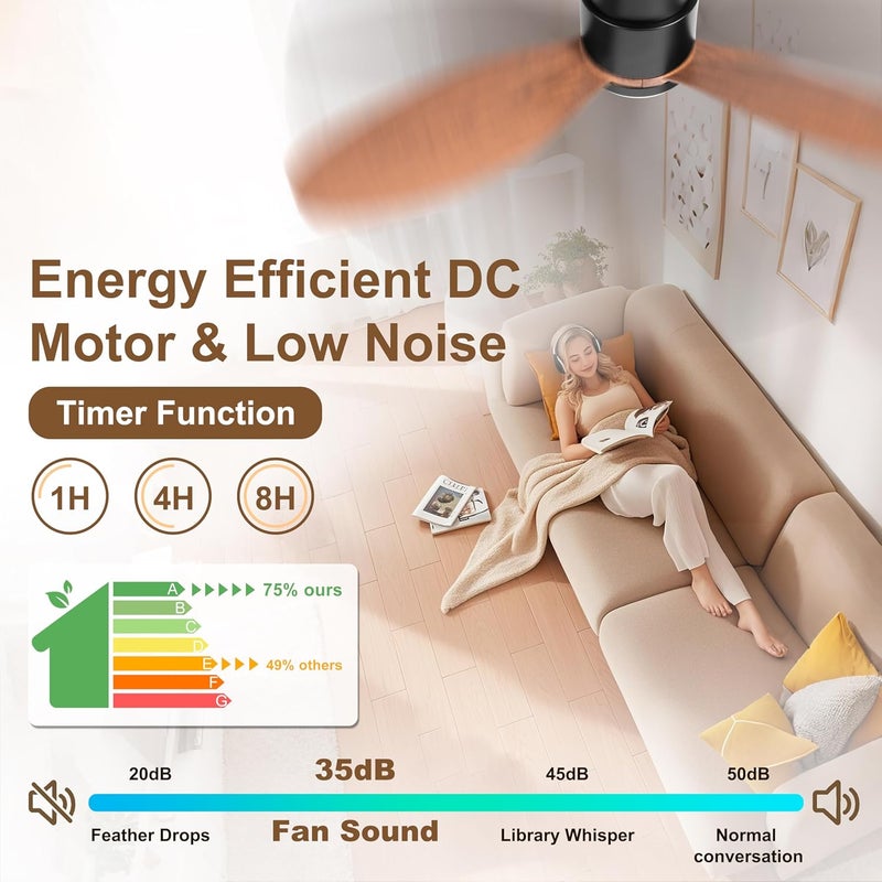 Ohniyou 42'' Low Profile Ceiling Fans with Lights, Remote/App Control, Dimmable, Quiet Indoor/Outdoor Ceiling Fan for Covered Patio, Bedroom, Kitchen, Walnut Color - Image 5
