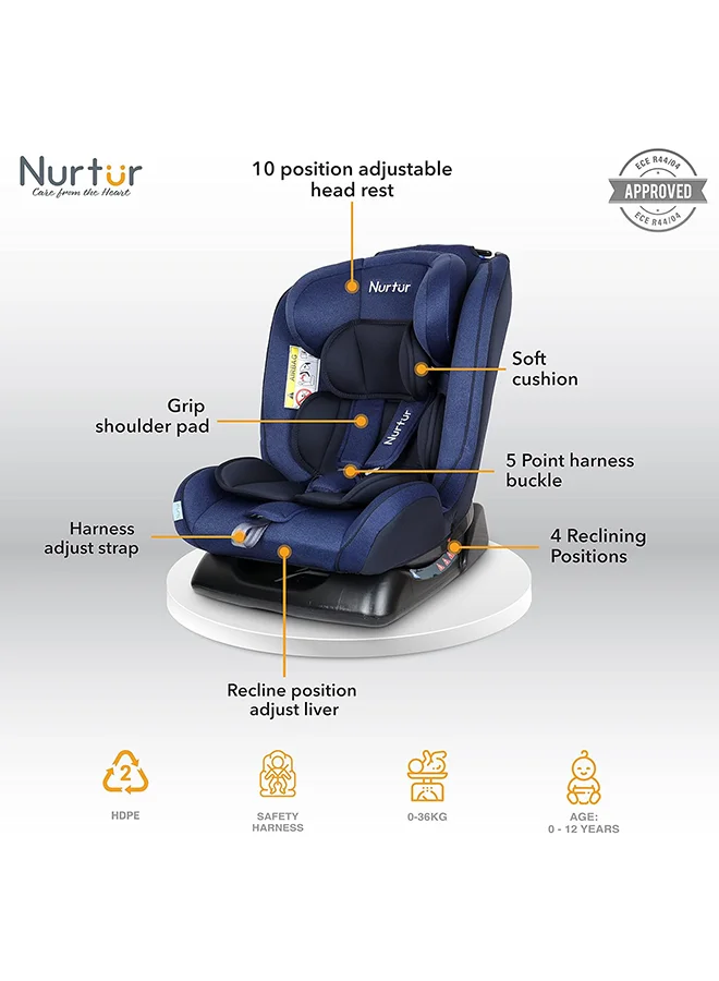 Nurtur Otto Baby/Kids 4-in-1 Car Seat - 4 Position Recline 5-Point Safety Harness – 10 Level Adjustable Headrest, 0 months to 12 years (Group 0+/1/2/3), Upto 36kg - Navy / Black