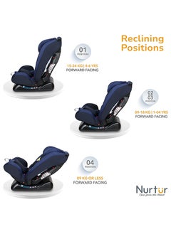 Nurtur Otto Baby/Kids 4-In-1 Car Seat - 4 Position Recline - 5-Point Safety Harness – 10 Level Adjustable Headrest, 0 Months To 12 Years  - Image 4
